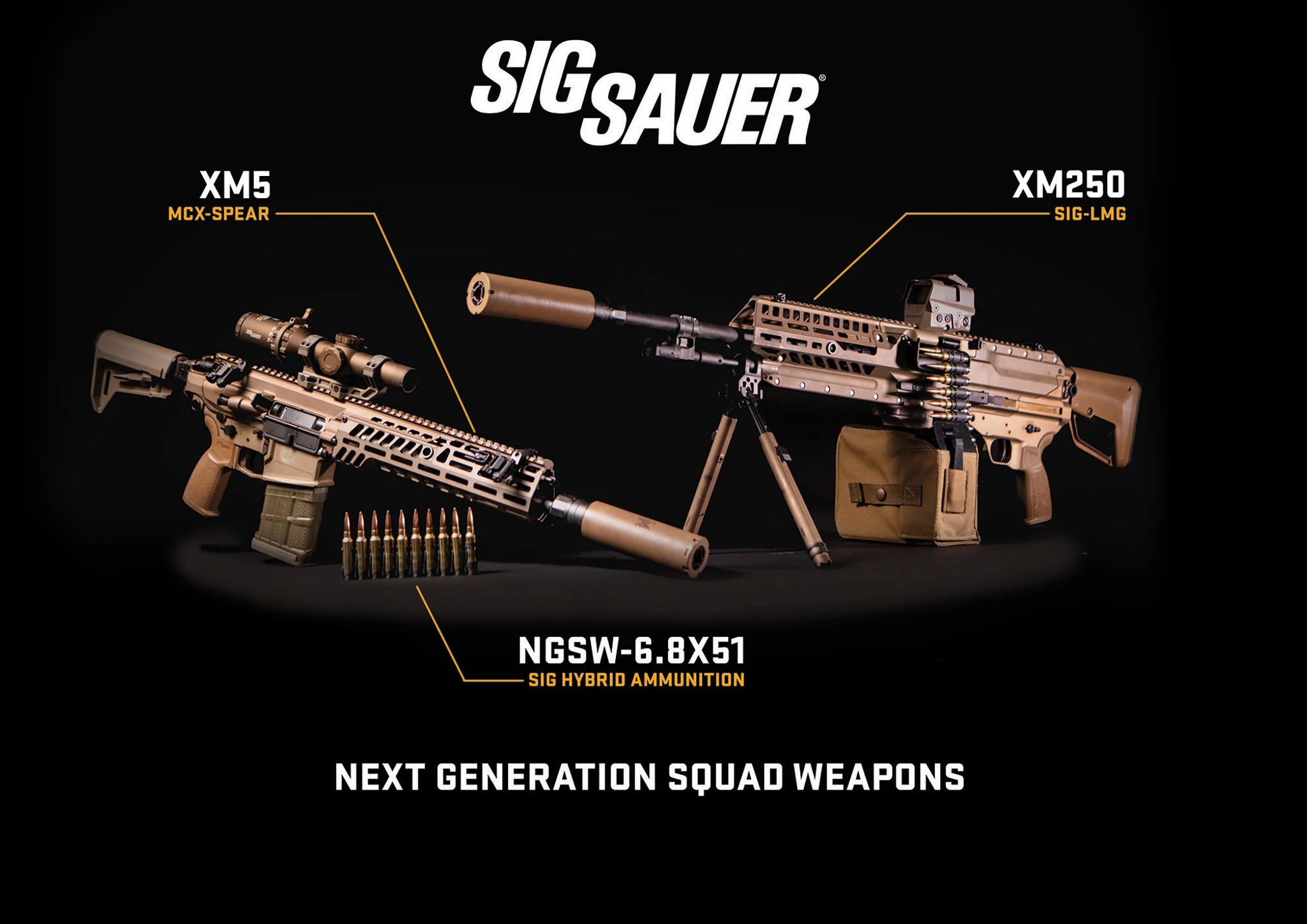 Sig m18 contract overrun